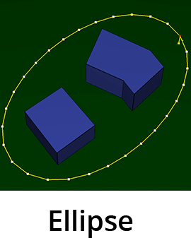 Ellipse Flight Plan